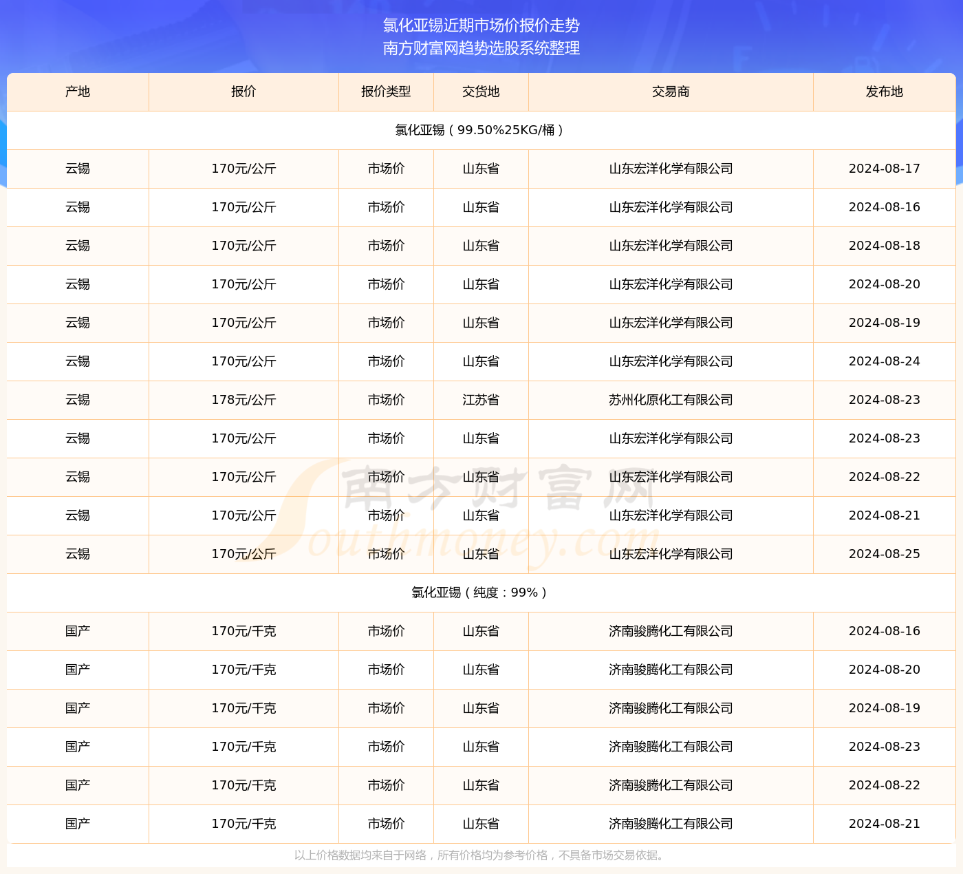 2024年正版资料大全最新版,重要性解释落实方法_标准版90.65.32