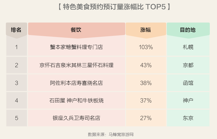 新澳门今晚特马,数据驱动执行方案_标准版1.292