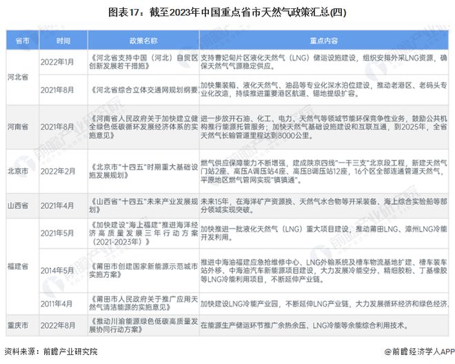 新奥彩2024最新资料大全查询,准确资料解释落实_开发版1