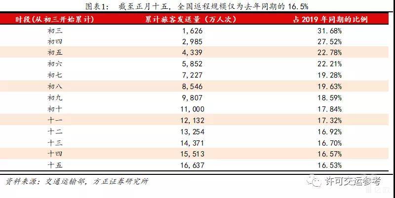 2024天天彩正版资料大全,数据资料解释落实_精英版201.123