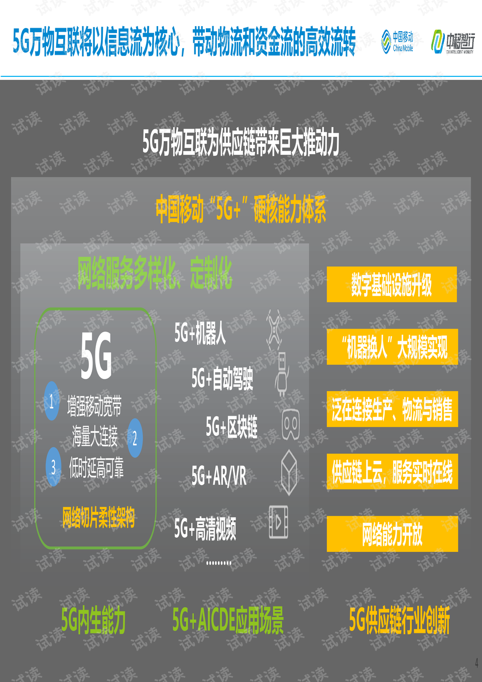 新奥免费料全年公开生肖,互动性执行策略评估_精简版105.220