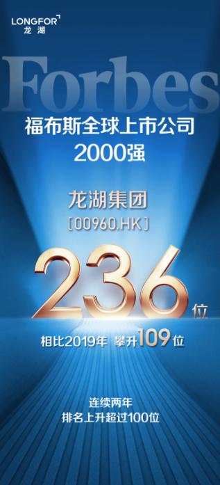 管家婆一码一肖100%,决策资料解释落实_试用版7.236