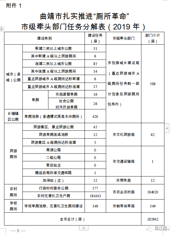 投资指南 第268页