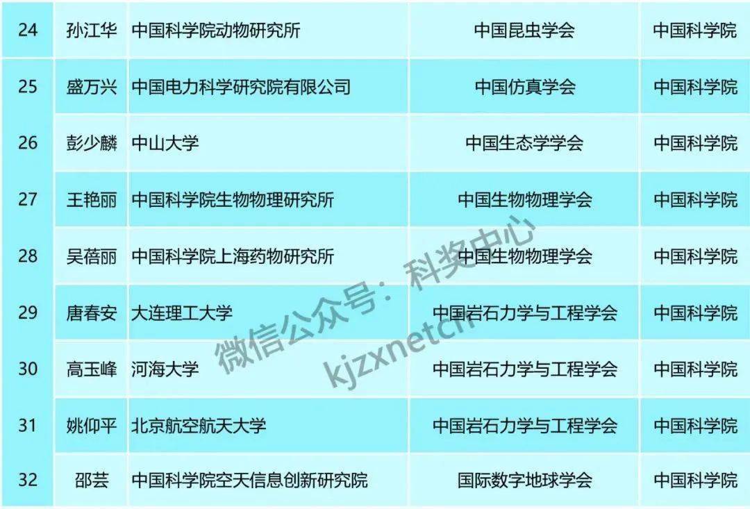 新澳精准资料免费提供353期,广泛的关注解释落实热议_Android256.183