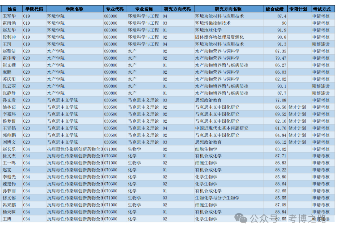 2024澳门码今晚开奖结果,新兴技术推进策略_工具版6.166