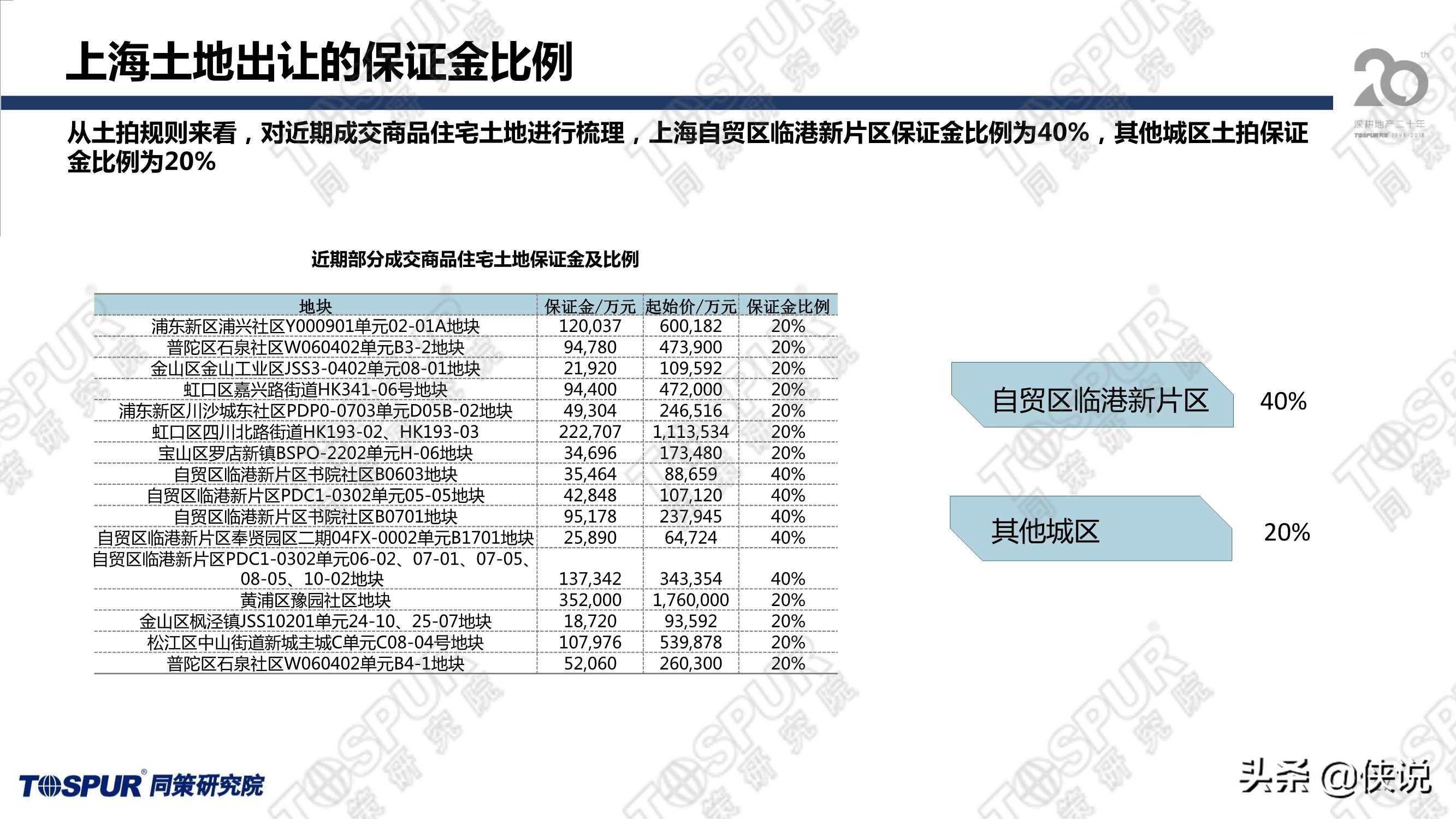 澳门管家婆100%精准,市场趋势方案实施_3DM36.30.79