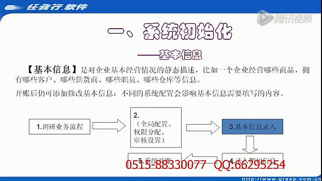 7777788888管家婆总裁,功能性操作方案制定_完整版2.18