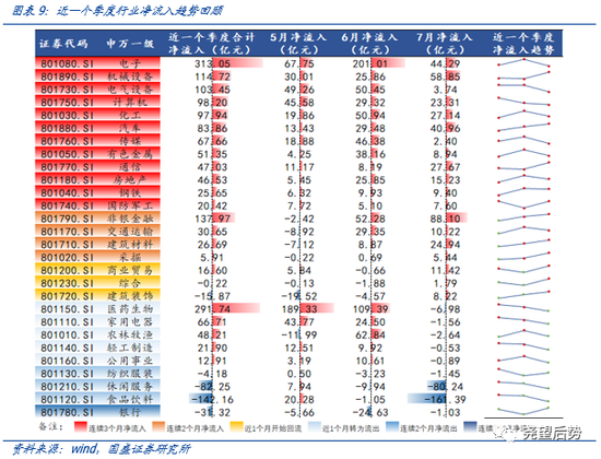 澳门挂牌资料免费挂牌之,市场趋势方案实施_粉丝版335.372