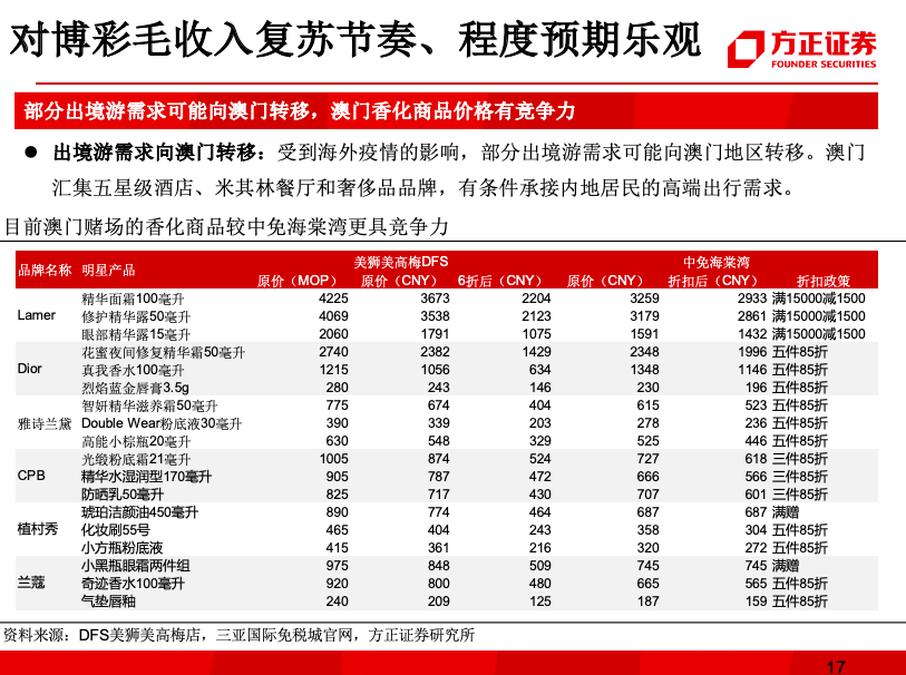 新澳门一码最精准的网站,最新正品解答落实_娱乐版305.210