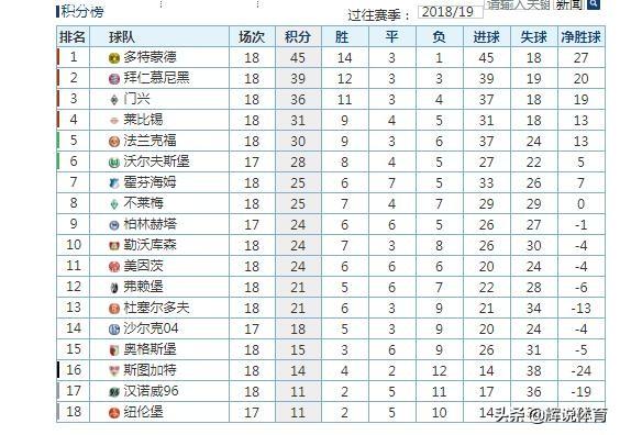 探索前沿技术与应用，最新96bbee聚集地