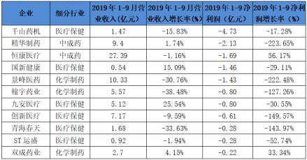 国农科技引领农业科技新潮流，助推农业现代化发展