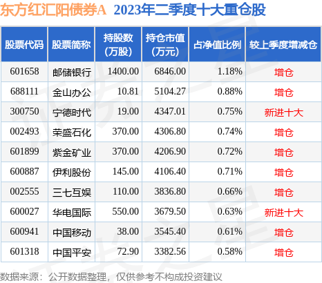 雾中仙子 第5页