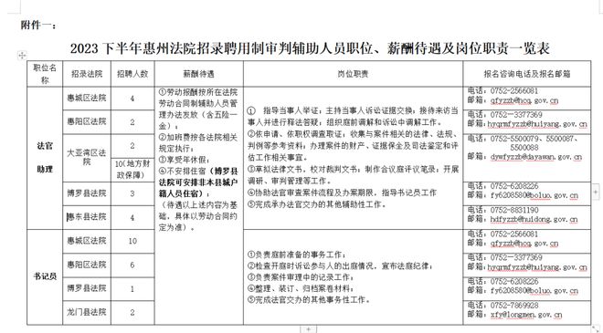 惠州市新干部公示，展现新气象，引领发展新篇章