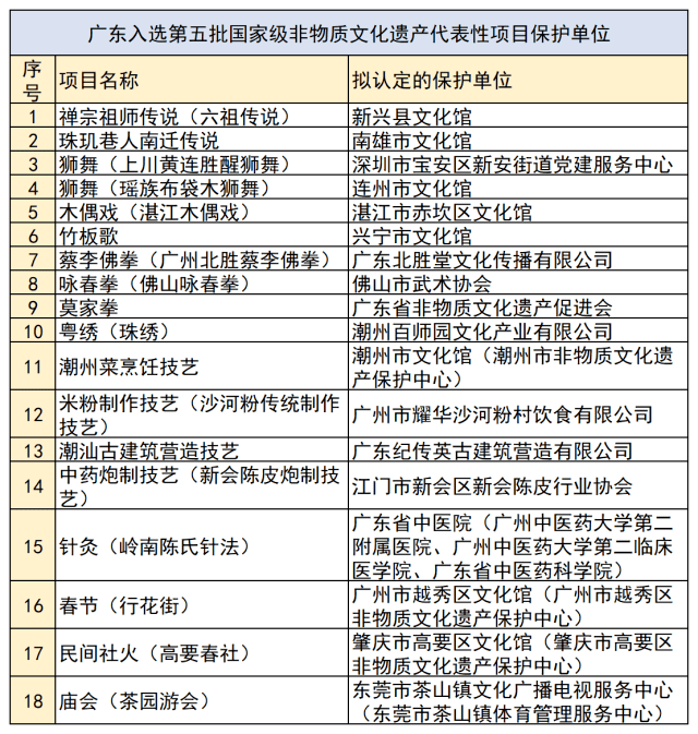 2024年新澳门的开奖记录,经济性执行方案剖析_基础版2.229