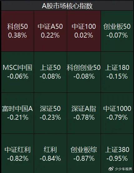 2024澳门资料大全免费新,市场趋势方案实施_粉丝版335.372