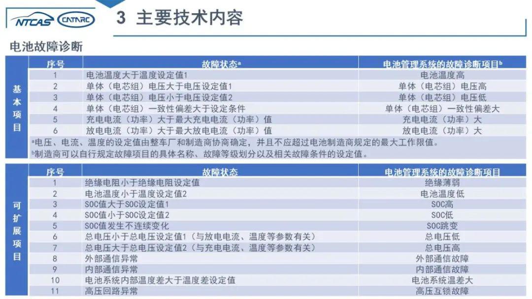 新澳门内部资料精准大全2024,广泛的解释落实方法分析_win305.210