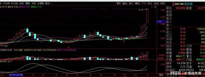 澳门天下彩天下网,资源整合策略实施_3DM36.30.79