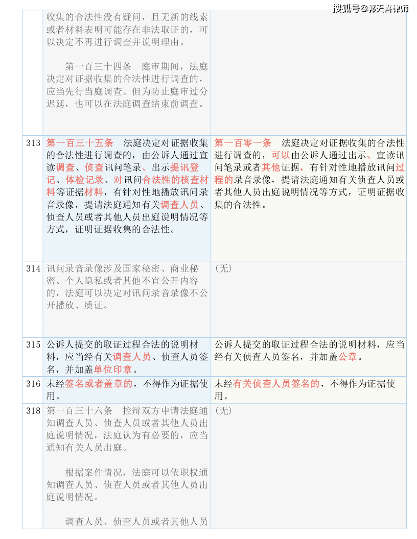 濠江论坛一肖,准确资料解释落实_标准版3.66