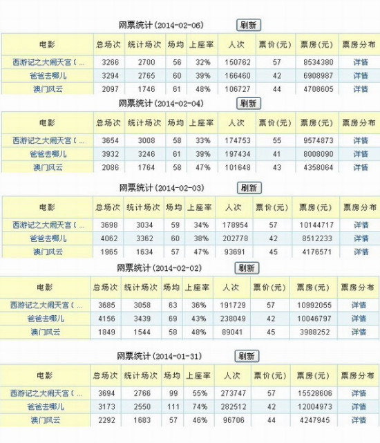 2023澳门天天开彩好资料,准确资料解释落实_标准版90.65.32