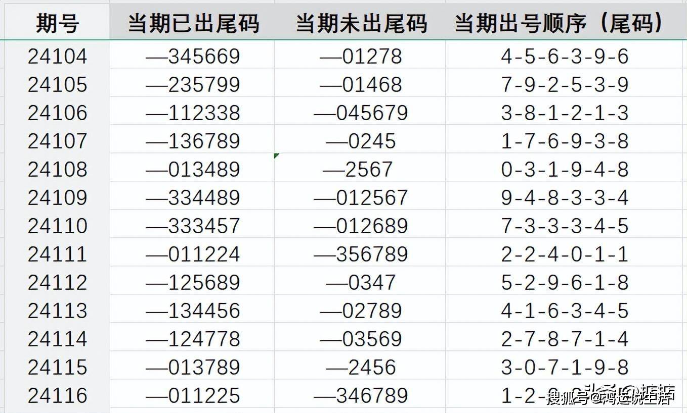 7777788888王中王开奖记录,广泛的解释落实方法分析_Android256.183