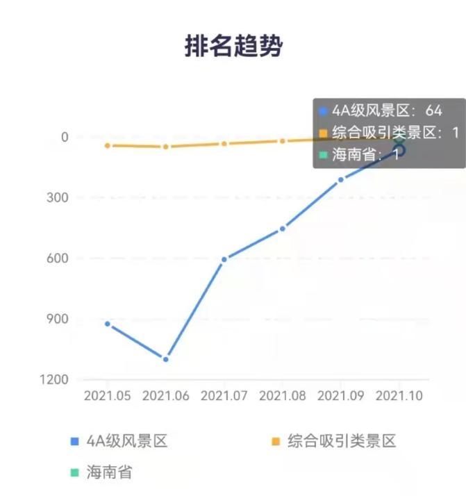 心应为你像死一样沉寂 第5页