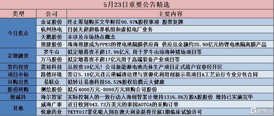 2024澳门资料大全正版资料免费笔家婆,决策资料解释落实_轻量版2.282