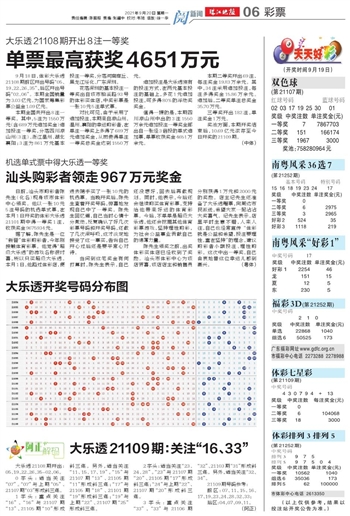 2024澳门天天开好彩大全,最新正品解答落实_精简版105.220