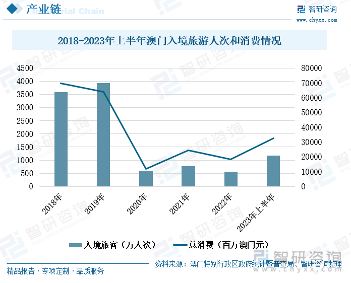 澳门王中王100%的资料2024年,新兴技术推进策略_粉丝版335.372