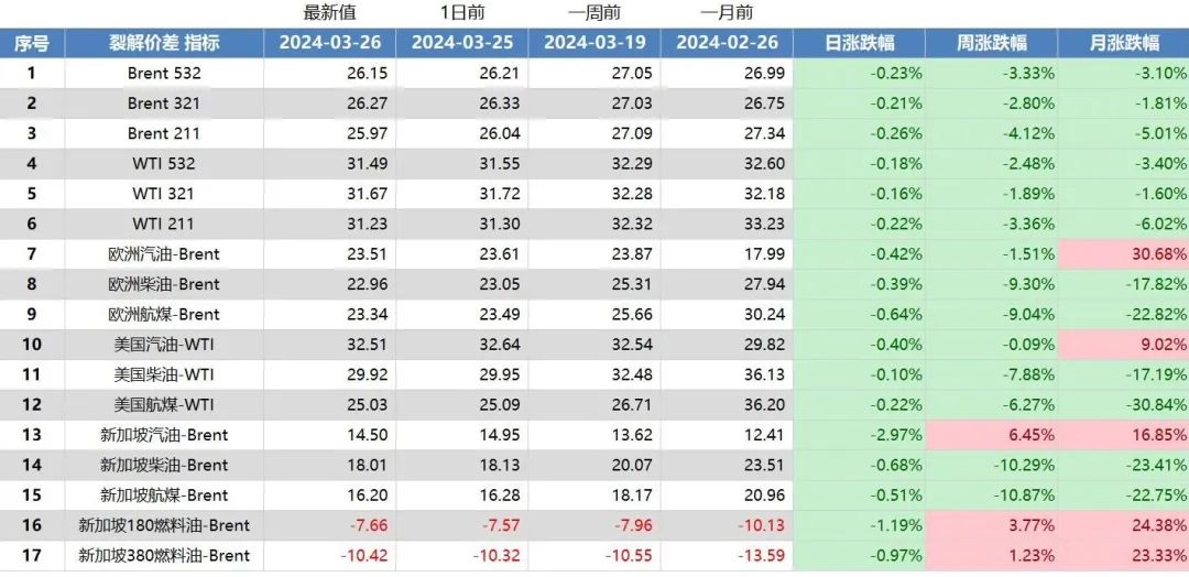 精准澳门平特一肖,决策资料解释落实_极速版39.78.58