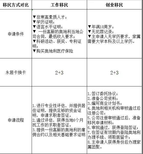 2024澳家婆一肖一特,经济性执行方案剖析_精简版105.220