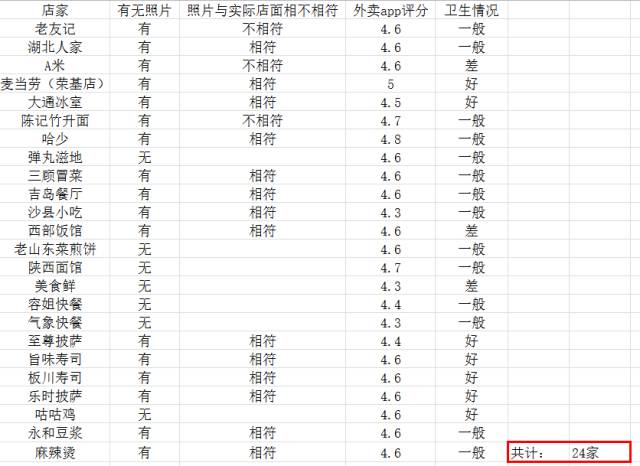 澳门开奖结果+开奖记录表2c,创新落实方案剖析_户外版2.632