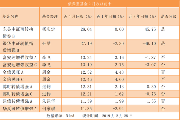 今晚上澳门特马必中一肖,收益成语分析落实_精英版201.123