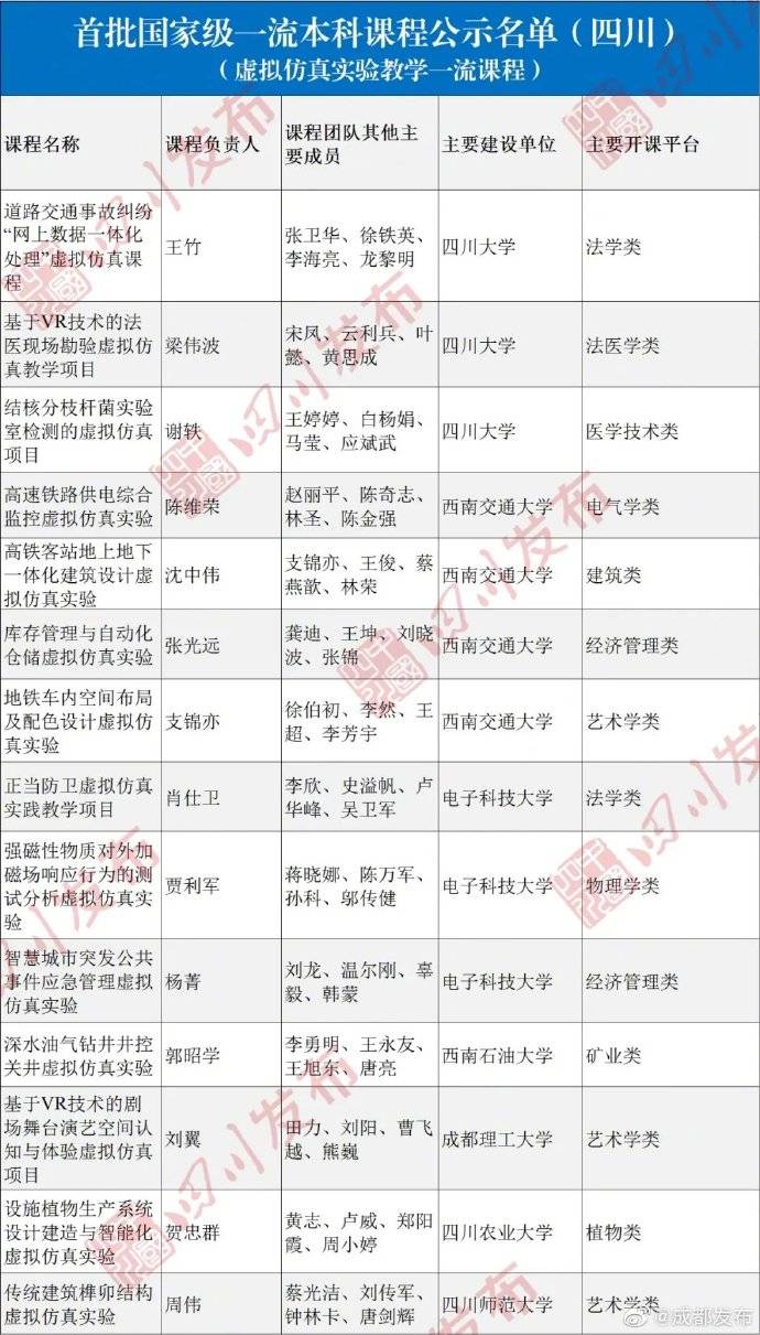 新门内部资料正版资料,绝对经典解释落实_精简版105.220