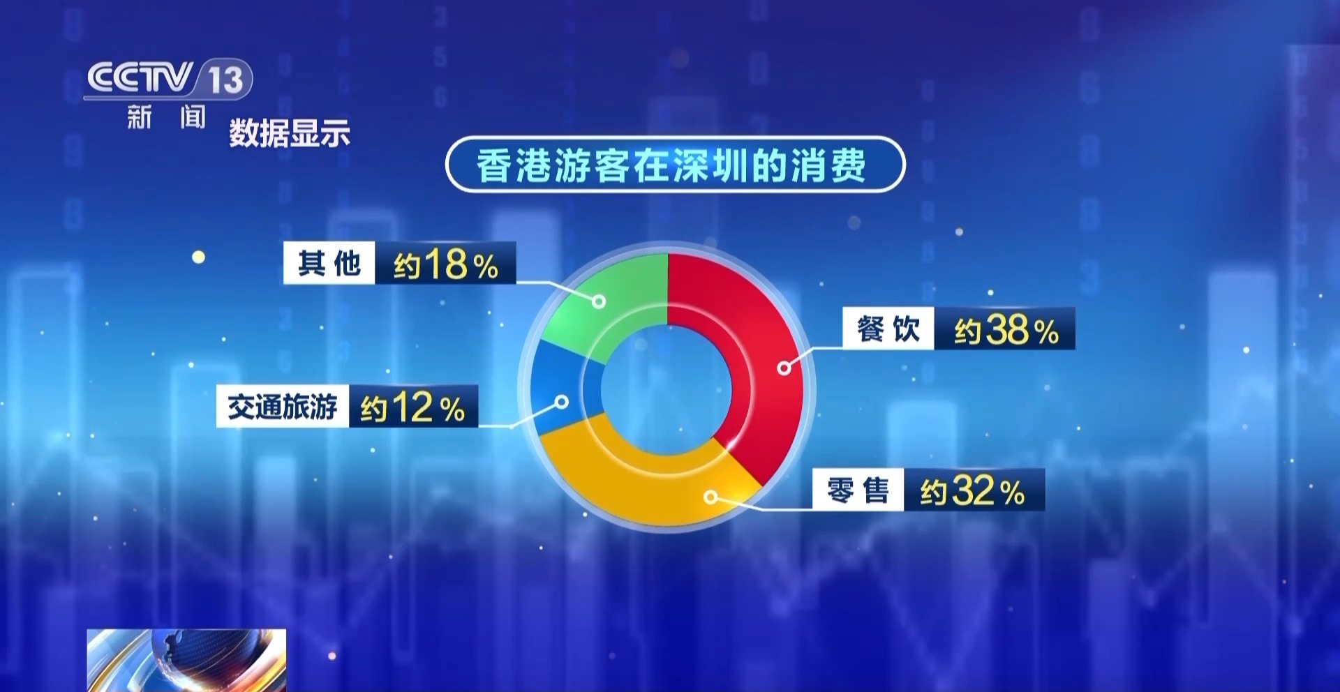 开码资料大全免费,决策资料解释落实_HD38.32.12