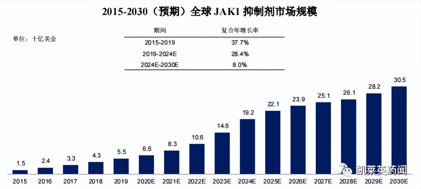 2024香港最新资料,经典解释落实_win305.210