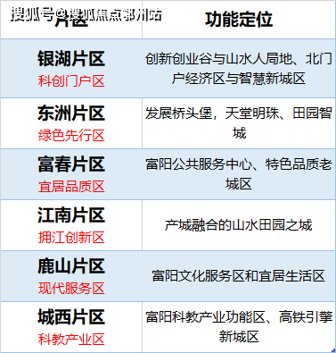 2024新澳免费资料,正确解答落实_专业版150.205