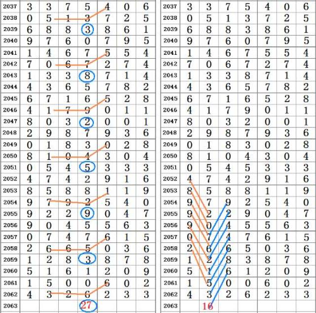 二四六香港管家婆期期准资料大全一,效率资料解释落实_Android256.183