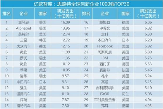 2024今晚开特马开奖结果,全面理解执行计划_win305.210