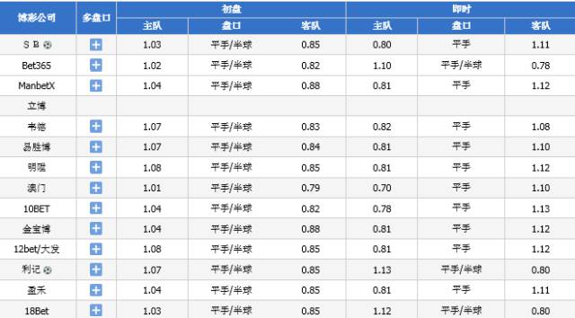 2024年10月 第80页