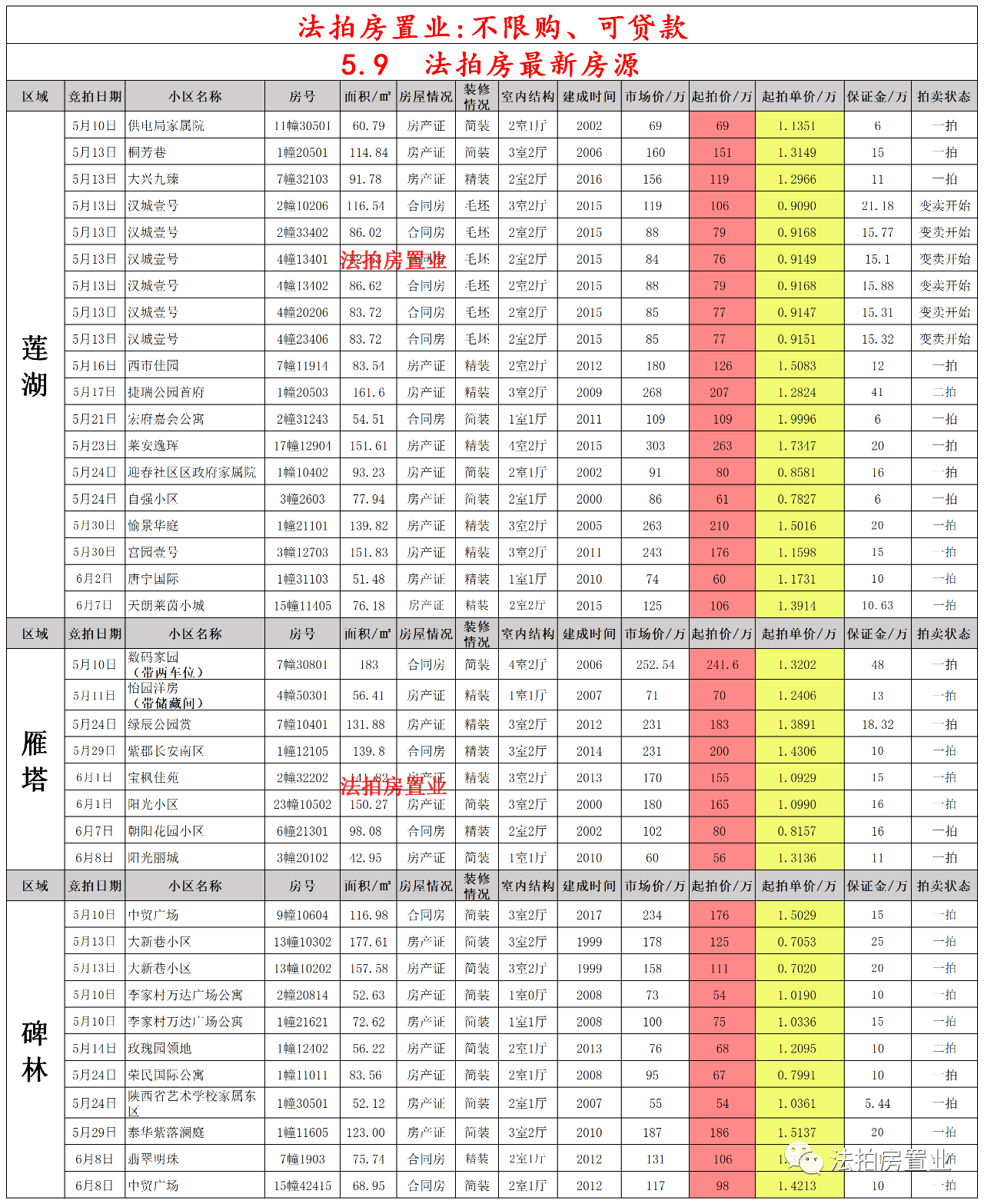 IOS最新手游开测表及市场影响力分析