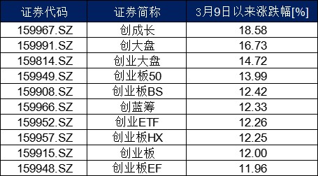 2024澳门特马今晚开奖138期,市场趋势方案实施_精简版105.220