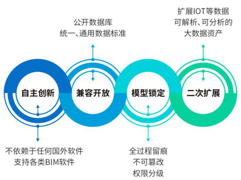 600图库全图正版资料展示,完善的执行机制解析_标准版90.65.32