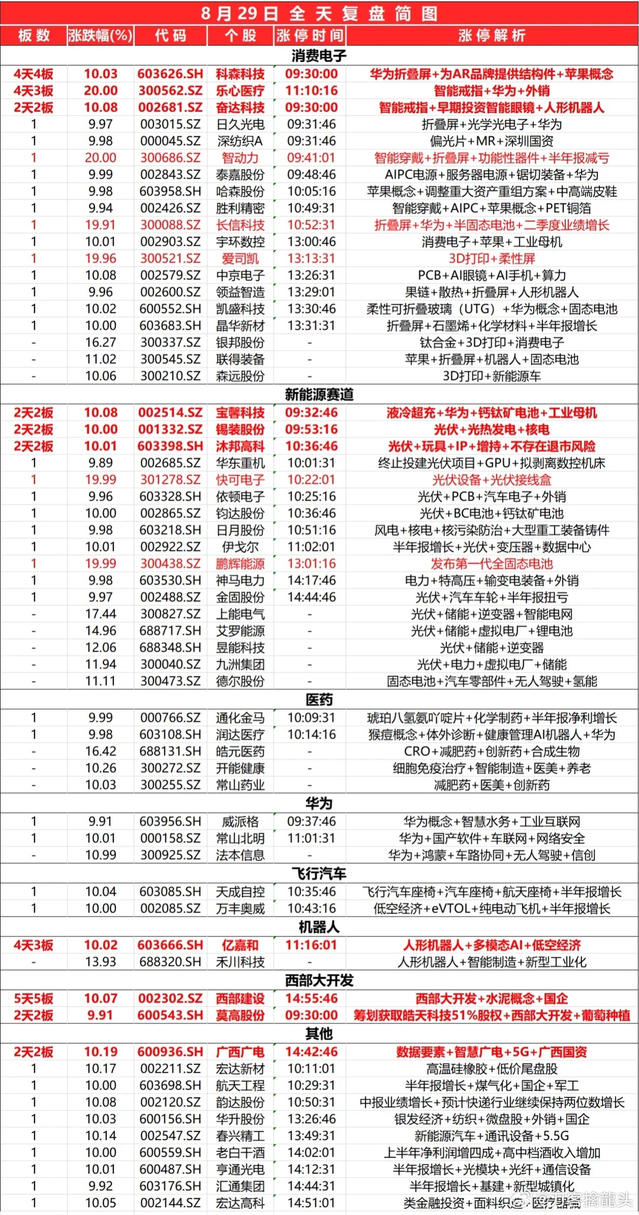 2024新奥天天开彩 网页搜索,高度协调策略执行_win305.210