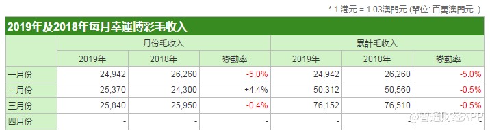 澳门天天六开彩正版澳门,数据资料解释落实_标准版90.65.32