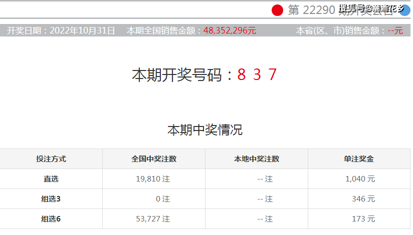 澳门三肖三码,最新正品解答落实_精简版105.220