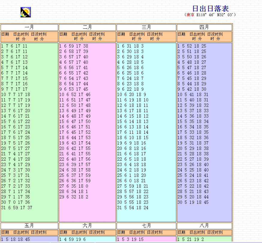 澳门天天彩期期精准单双波色,正确解答落实_精简版105.220