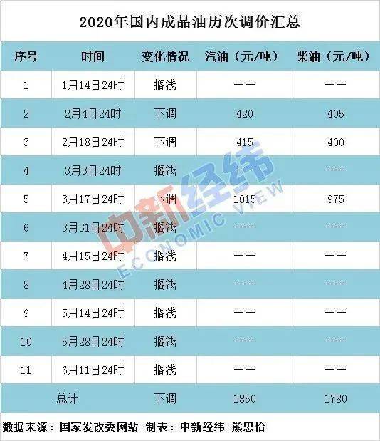 2024年澳门今晚开奖号码生肖,决策资料解释落实_豪华版180.300