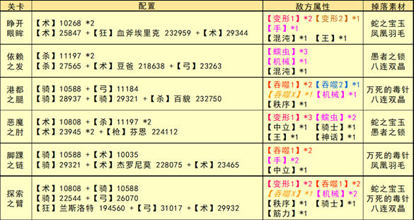 天下彩(9944cc)天下彩图文资料,市场趋势方案实施_升级版8.163