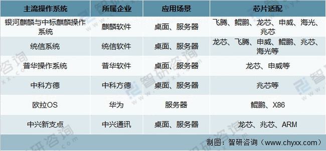 2024免费资料,国产化作答解释落实_Android256.183