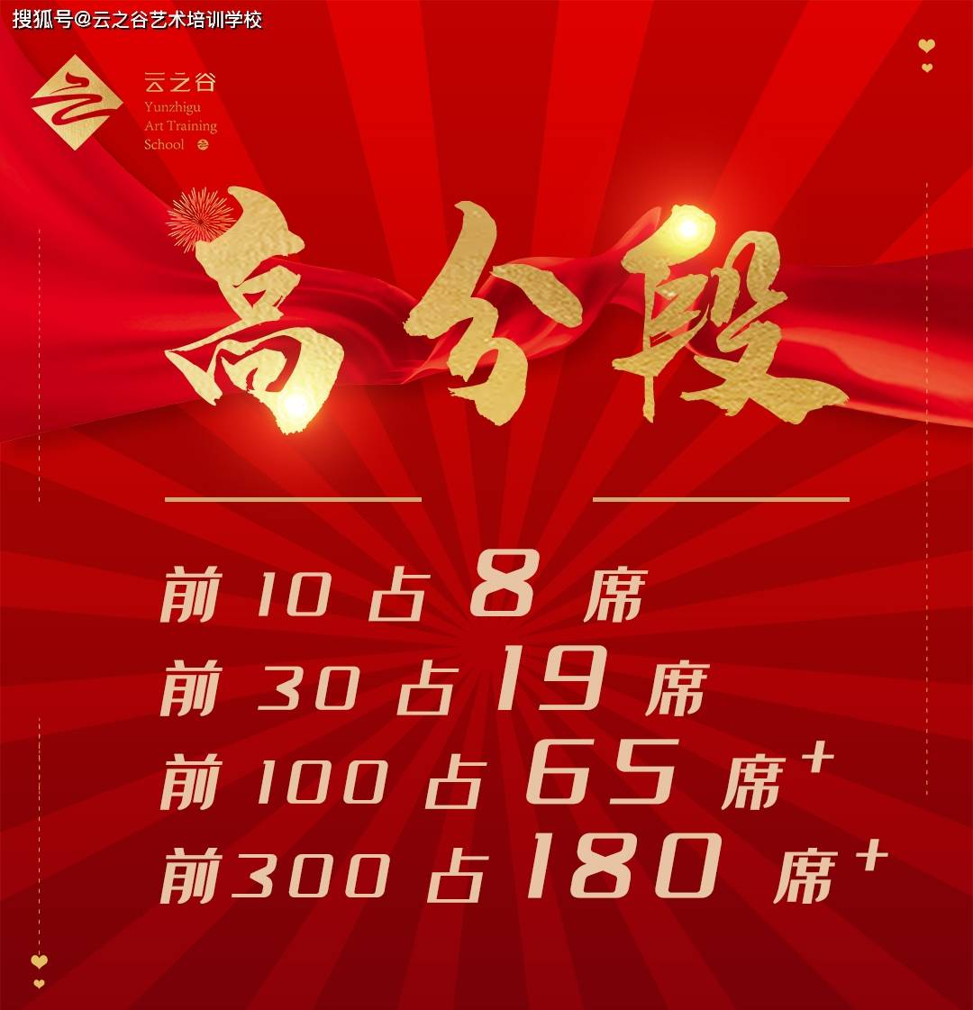 一码一肖100准吗今晚一定,决策资料解释落实_豪华版180.300